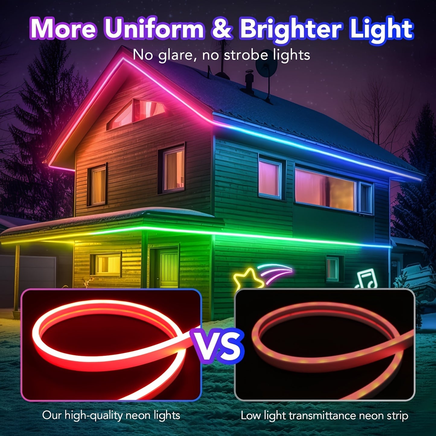 NeoWave 20ft Light Strip