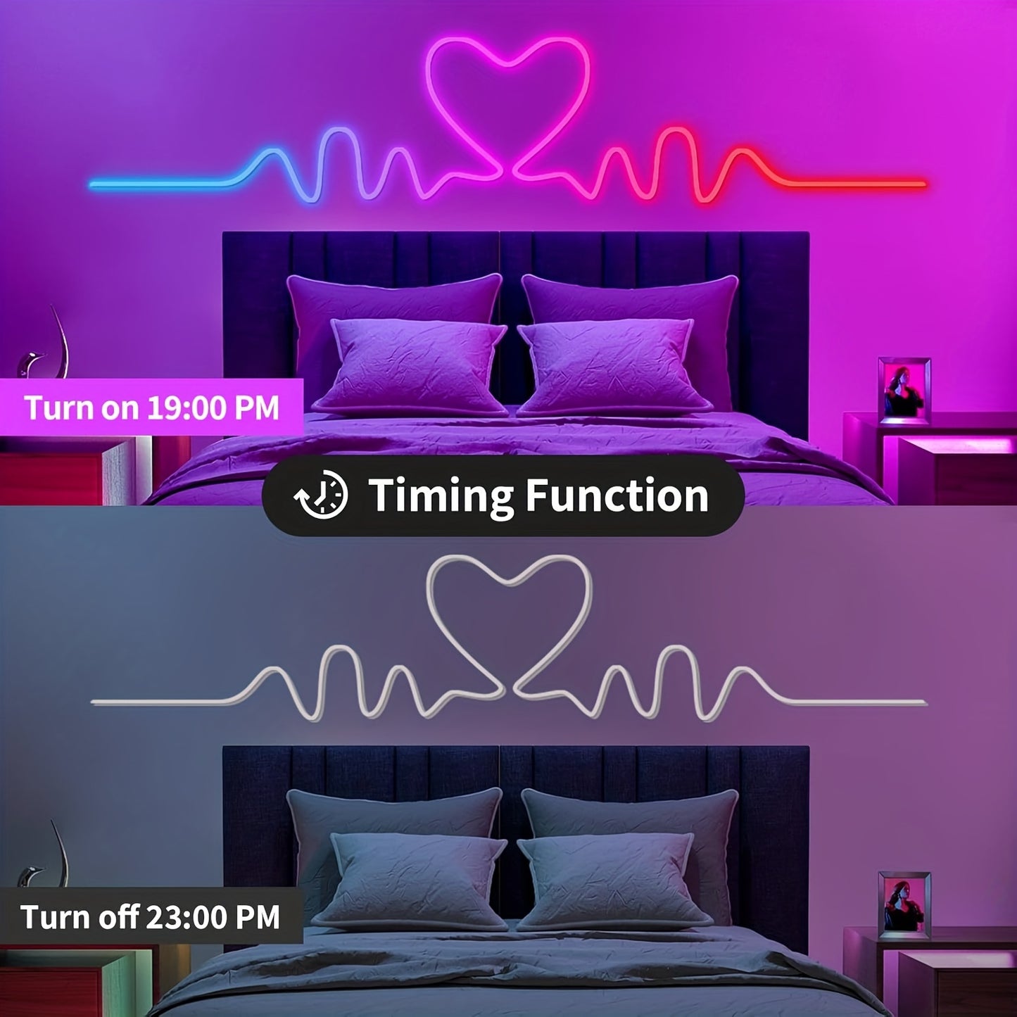 NeoWave 20ft Light Strip